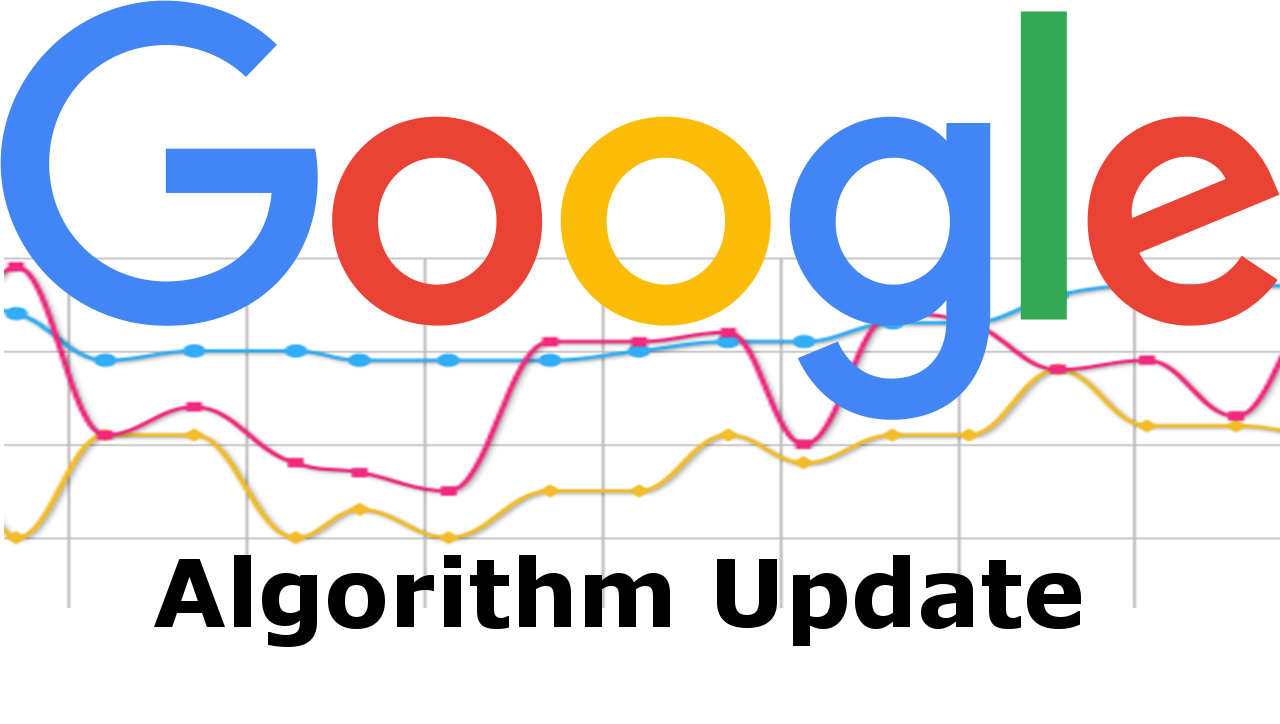Najważniejsze aktualizacje w Google – Szczegółowe omówienie