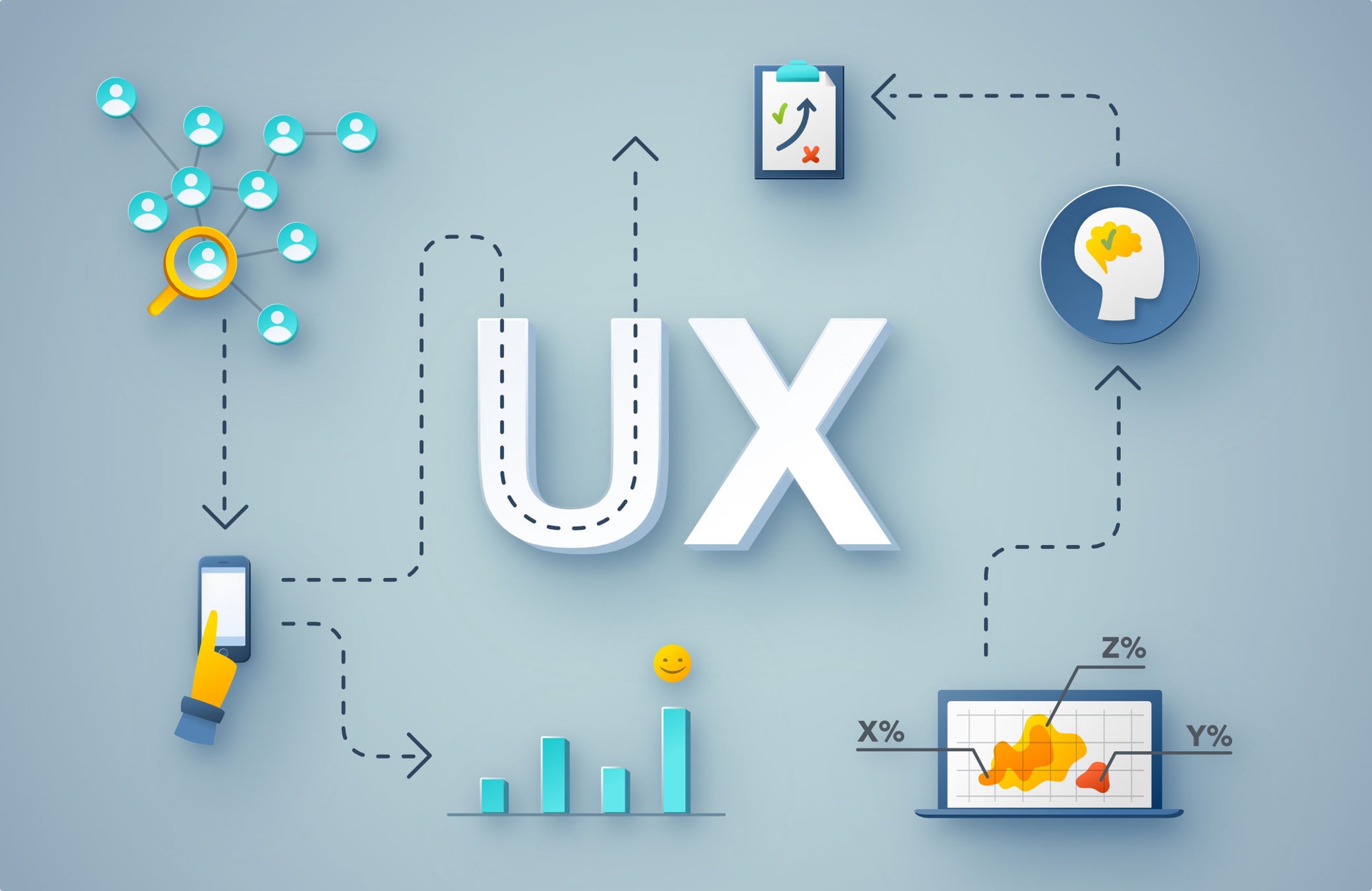 Jak poprawić UX i współczynnik odrzuceń w sklepie internetowym?