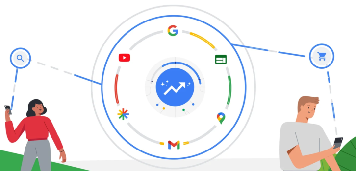 Audience Signals w Performance Max: jak podpowiadać AI Google odpowiednich odbiorców