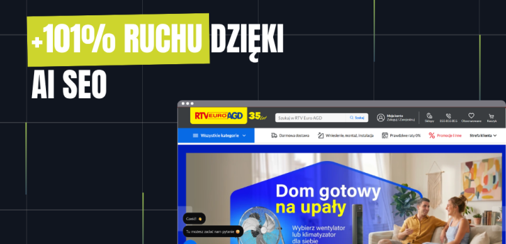 Jak poprawiliśmy widoczność w AI dla RTV Euro AGD