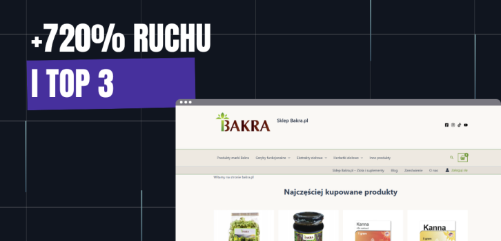 Jak podnieśliśmy ruch o 720% w zielarskim eCommerce.