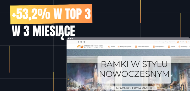 Recykling treści z wykorzystaniem Audytora Treści Semtree i wzrosty o ponad 50% w TOP 3 i TOP 10